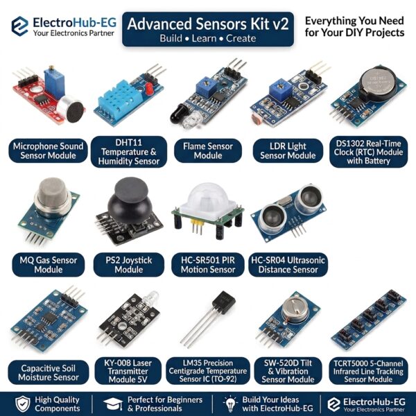 Sensor & Module Kit